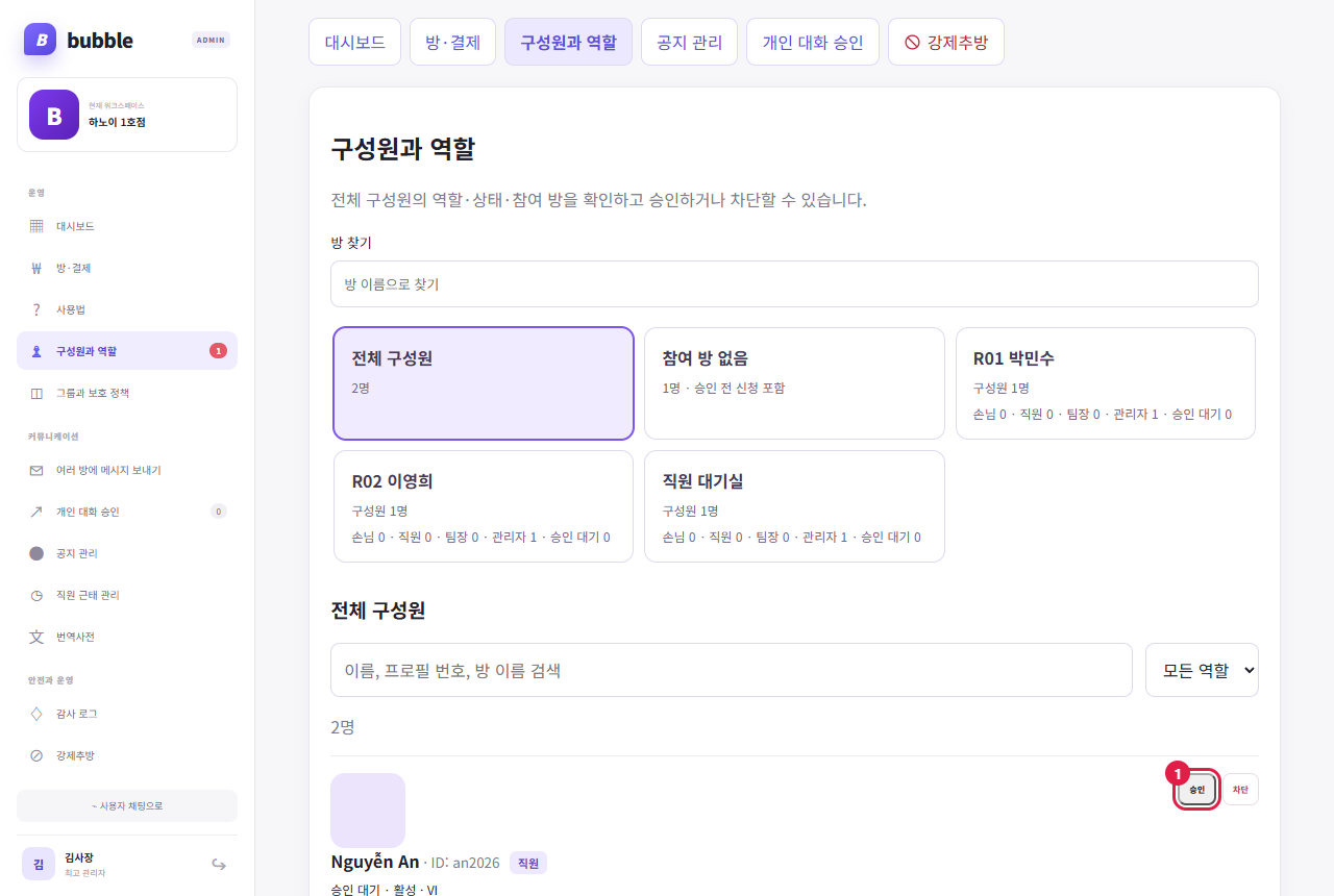구성원과 역할